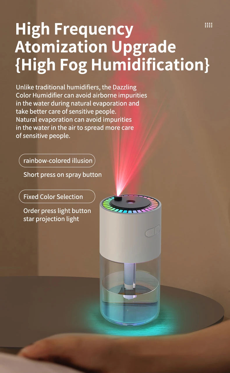 AirGlow Rotating Humidifier with LED Ambience & USB Port