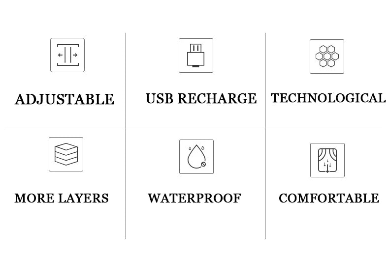 Urban Voyager: Waterproof Business Backpack with USB Charging