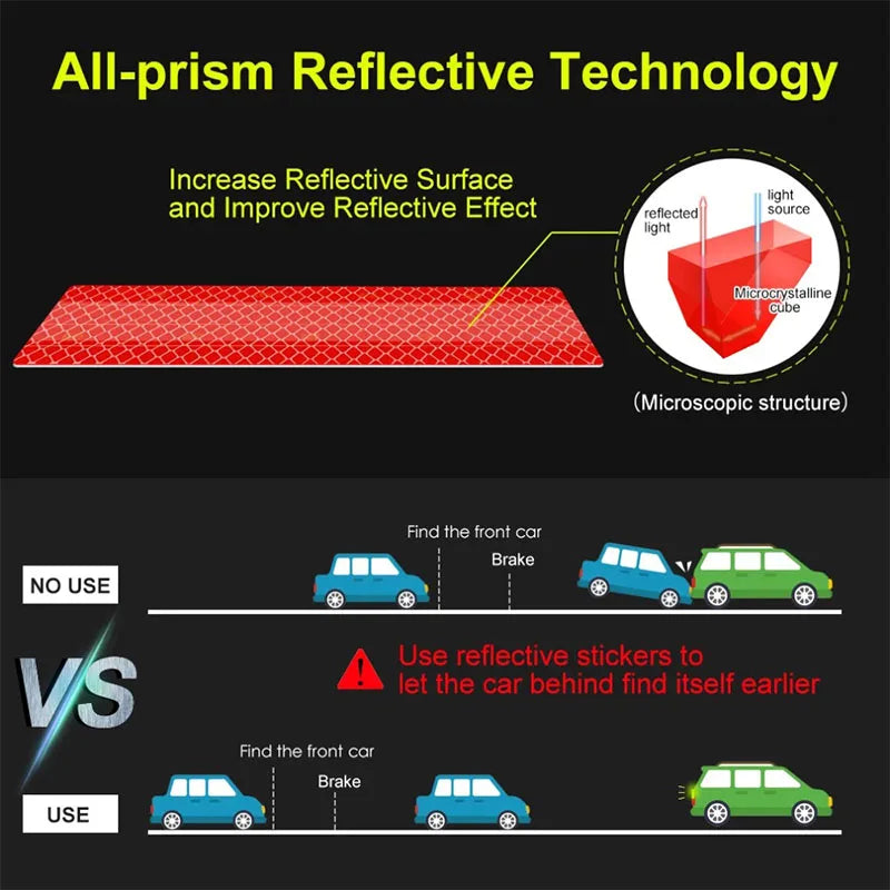 GlowGuard Reflective Stripes