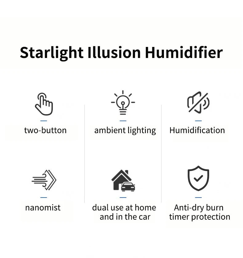 AirGlow Rotating Humidifier with LED Ambience & USB Port