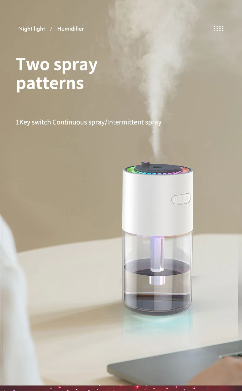 AirGlow Rotating Humidifier with LED Ambience & USB Port