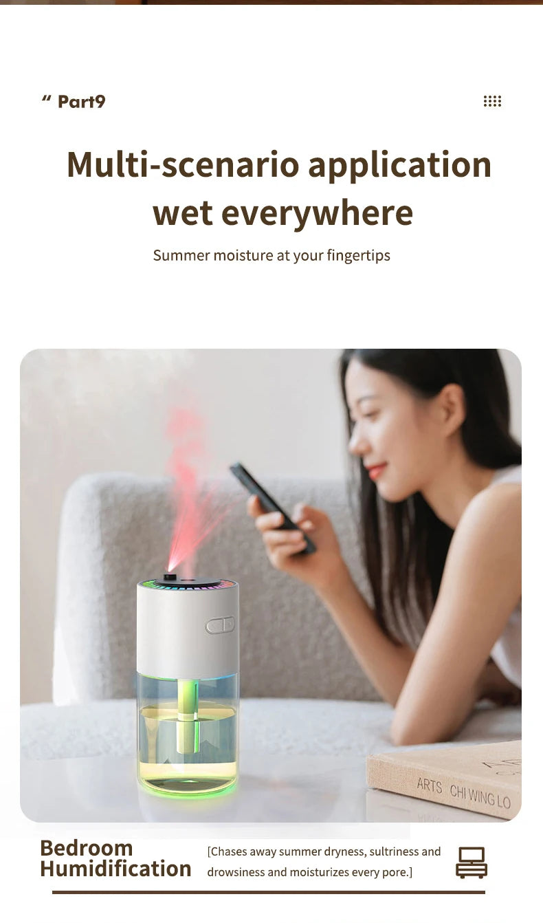 AirGlow Rotating Humidifier with LED Ambience & USB Port