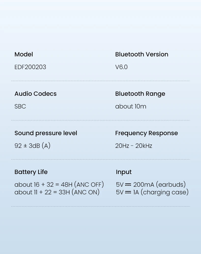 Edifier X5 Pro – Bluetooth Earbuds with 48dB ANC, Powerful Sound, 48h Battery Life, IP55 and Low Latency for Gaming