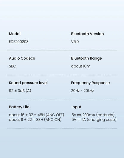 Edifier X5 Pro – Bluetooth Earbuds with 48dB ANC, Powerful Sound, 48h Battery Life, IP55 and Low Latency for Gaming