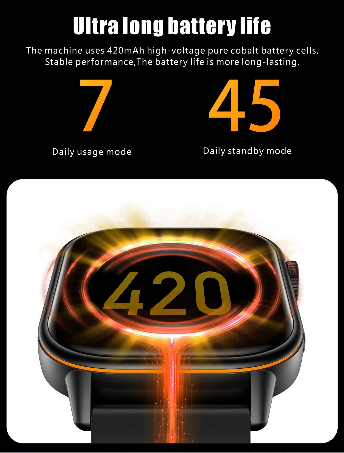 LIGE 2026 Unisex GPS Smart Watch – 2.01" HD Touchscreen, Bluetooth Calling, Fitness & Heart Rate Tracker, IP68 Waterproof for Android/iOS