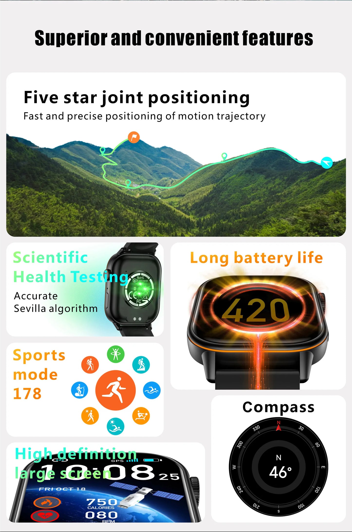 LIGE 2026 Unisex GPS Smart Watch – 2.01" HD Touchscreen, Bluetooth Calling, Fitness & Heart Rate Tracker, IP68 Waterproof for Android/iOS