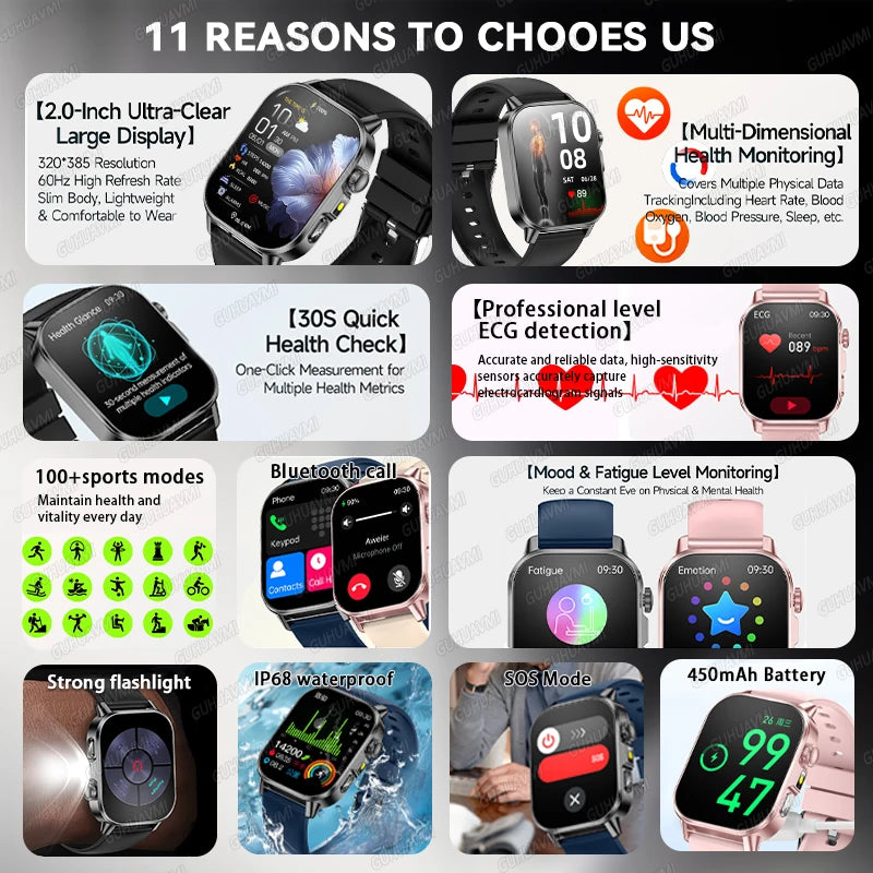 2026 Pro Health Smart Watch – ECG, PPG & Blood Pressure Monitor, Body Analysis, Lipid & Uric Acid Tracker, Unisex Fitness Smartwatch