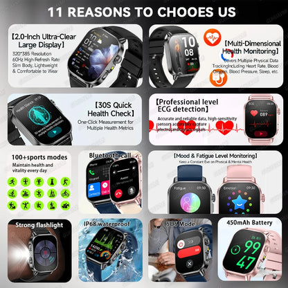 2026 Pro Health Smart Watch – ECG, PPG & Blood Pressure Monitor, Body Analysis, Lipid & Uric Acid Tracker, Unisex Fitness Smartwatch