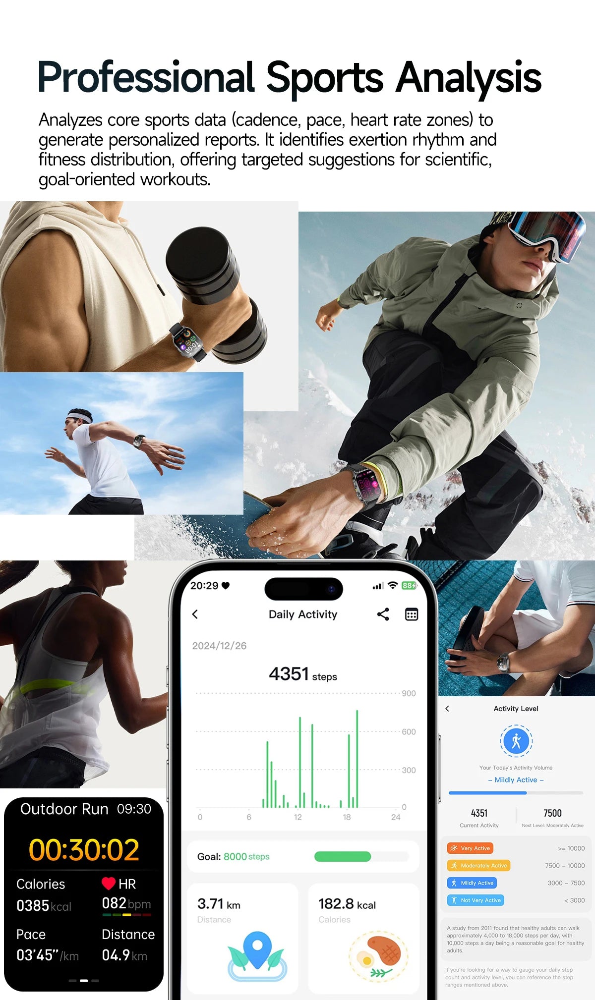 2026 Pro Health Smart Watch – ECG, PPG & Blood Pressure Monitor, Body Analysis, Lipid & Uric Acid Tracker, Unisex Fitness Smartwatch