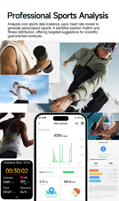 2026 Pro Health Smart Watch – ECG, PPG & Blood Pressure Monitor, Body Analysis, Lipid & Uric Acid Tracker, Unisex Fitness Smartwatch