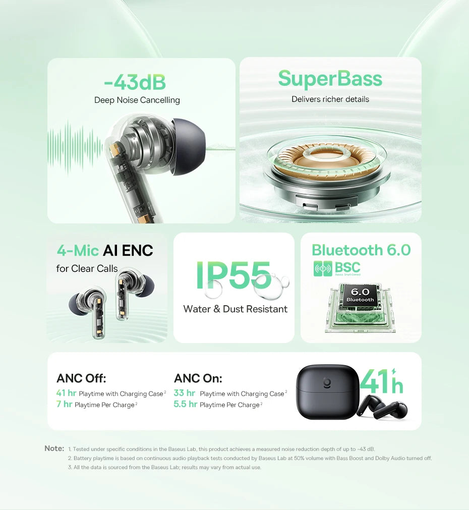 Baseus EP10 Bass Earbuds with Active Noise Cancelling (-43dB) – Bluetooth 6.0 TWS, 4-Mic ENC, Deep Bass & Crystal-Clear Audio