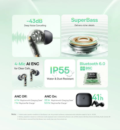 Baseus EP10 Bass Earbuds with Active Noise Cancelling (-43dB) – Bluetooth 6.0 TWS, 4-Mic ENC, Deep Bass & Crystal-Clear Audio