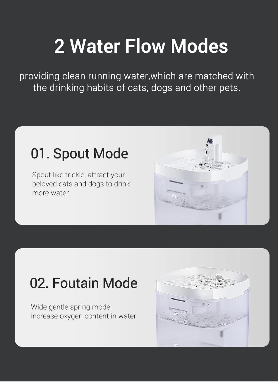 ROJECO Automatic Pet Water Fountain with Recirculating Filter – Smart Drinking Station for Cats & Dogs