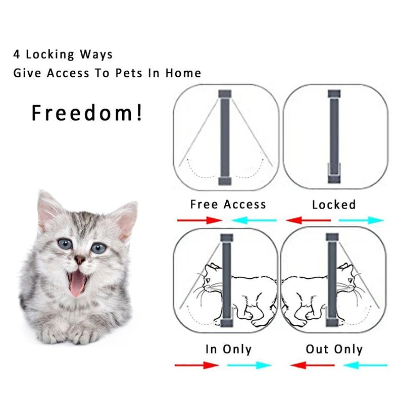 PawsEase Secure Entry Cat Door with 4-Way Locking System