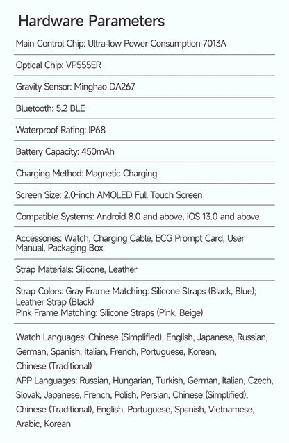 2026 Advanced ECG Smartwatch with Bluetooth Call – Uric Acid & Lipid Health Monitor, 2.01" Screen, Built-in Flashlight, Unisex Fitness Watch