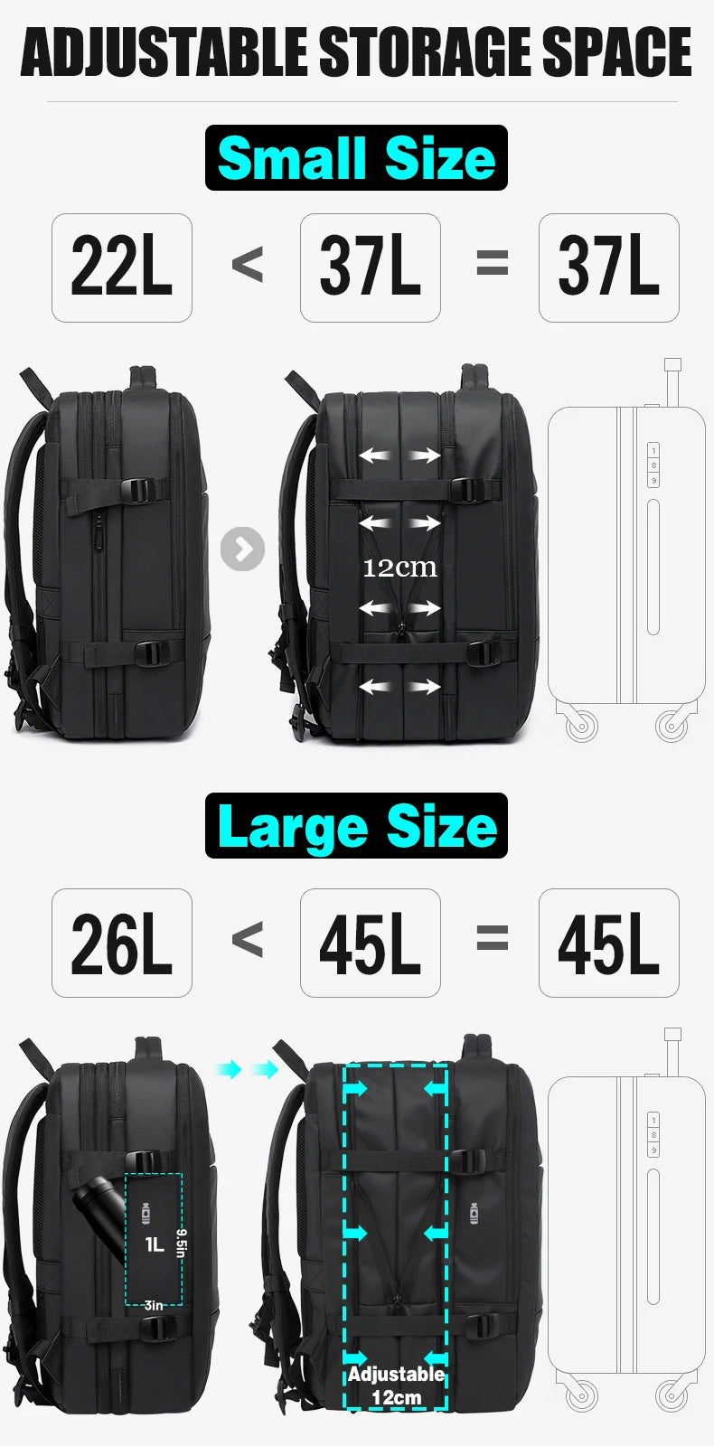 Urban Voyager: Waterproof Business Backpack with USB Charging