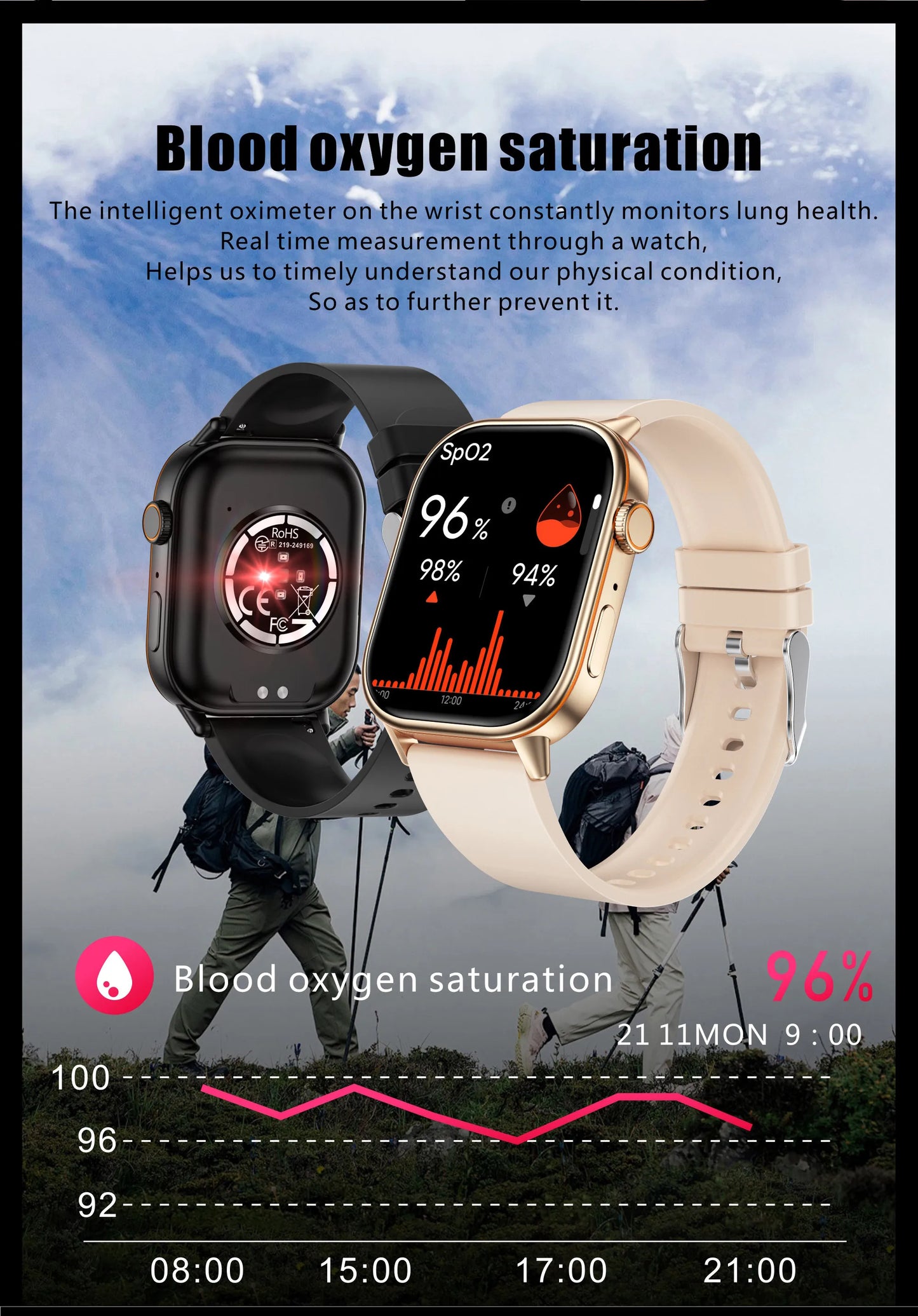 LIGE 2026 Unisex GPS Smart Watch – 2.01" HD Touchscreen, Bluetooth Calling, Fitness & Heart Rate Tracker, IP68 Waterproof for Android/iOS