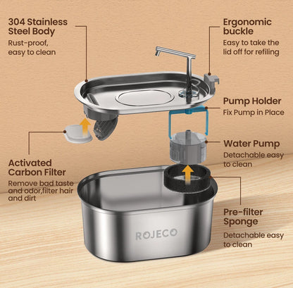 ROJECO Premium Stainless Steel Pet Water Fountain – Automatic Drinking Dispenser for Cats & Dogs