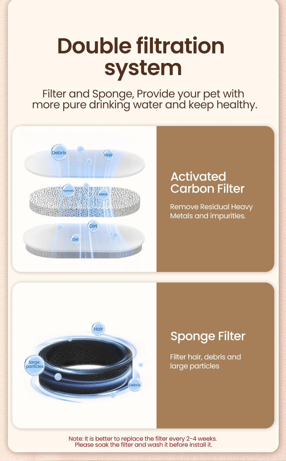 ROJECO Premium Stainless Steel Pet Water Fountain – Automatic Drinking Dispenser for Cats & Dogs