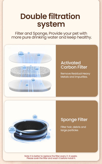 ROJECO Premium Stainless Steel Pet Water Fountain – Automatic Drinking Dispenser for Cats & Dogs