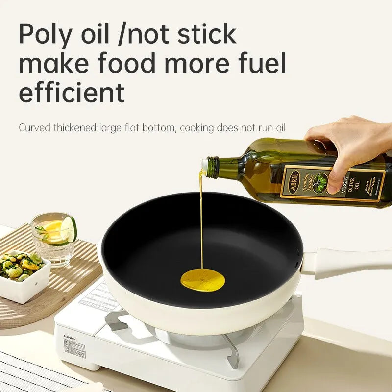 Chef’s Choice Frying Master Non-Stick Pan