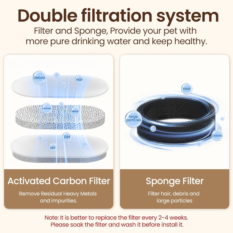 ROJECO Premium Stainless Steel Pet Water Fountain – Automatic Drinking Dispenser for Cats & Dogs
