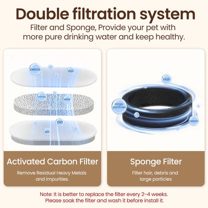 ROJECO Premium Stainless Steel Pet Water Fountain – Automatic Drinking Dispenser for Cats & Dogs