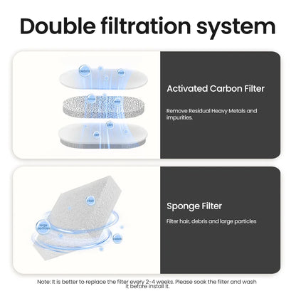 ROJECO Automatic Pet Water Fountain with Recirculating Filter – Smart Drinking Station for Cats & Dogs