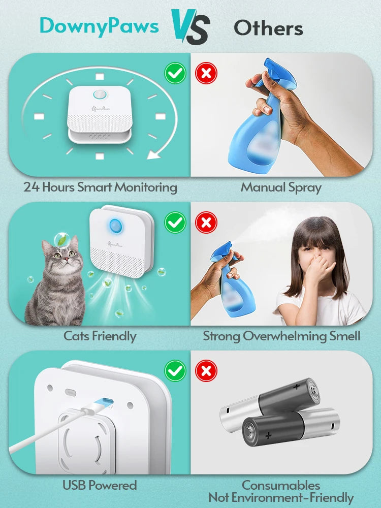 FreshPaws 4000: Intelligent Odor Neutralizer for Pet Toilets