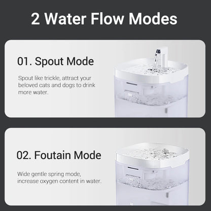 ROJECO Automatic Pet Water Fountain with Recirculating Filter – Smart Drinking Station for Cats & Dogs