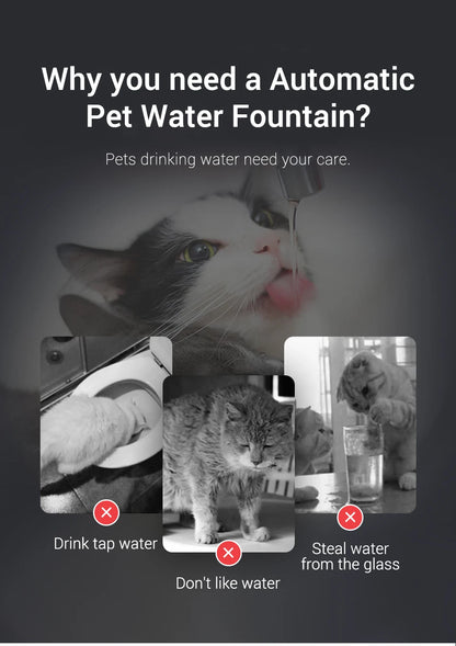 ROJECO Automatic Pet Water Fountain with Recirculating Filter – Smart Drinking Station for Cats & Dogs