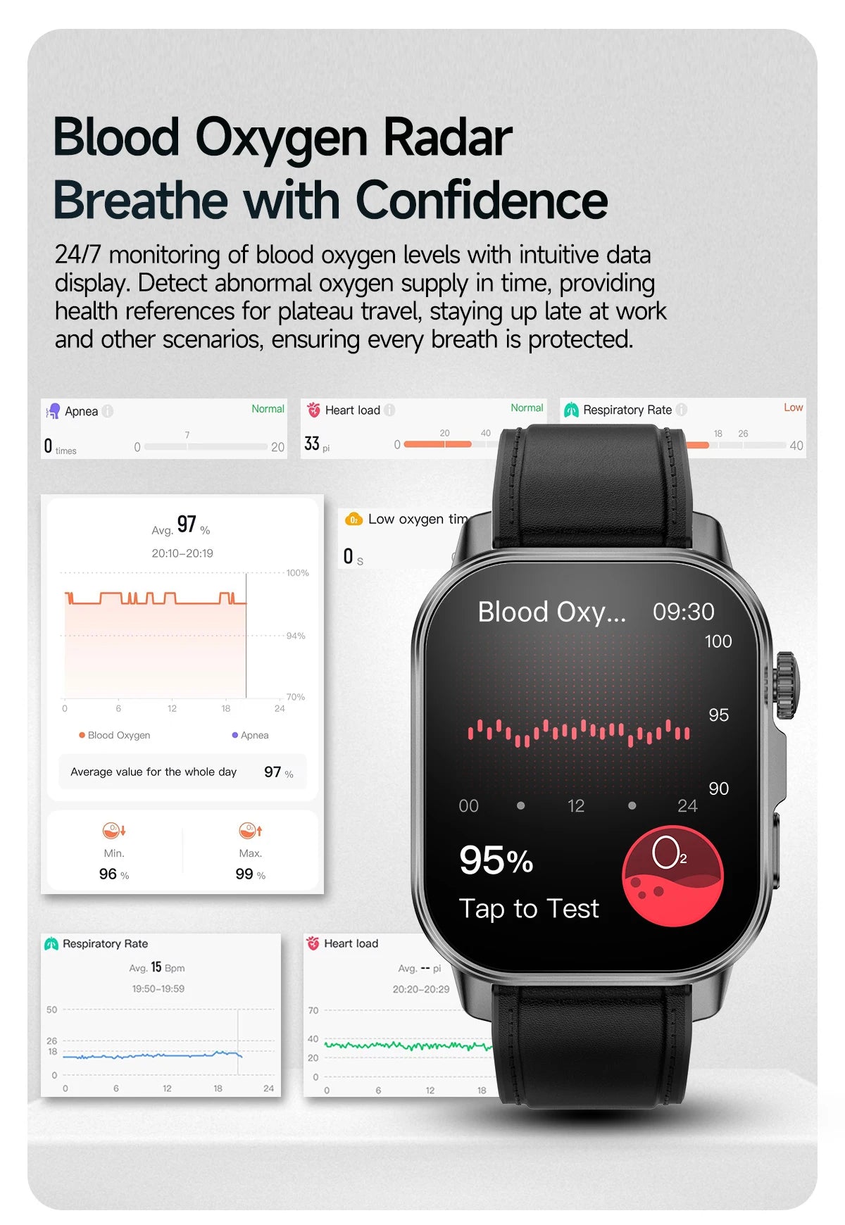 2026 Pro Health Smart Watch – ECG, PPG & Blood Pressure Monitor, Body Analysis, Lipid & Uric Acid Tracker, Unisex Fitness Smartwatch