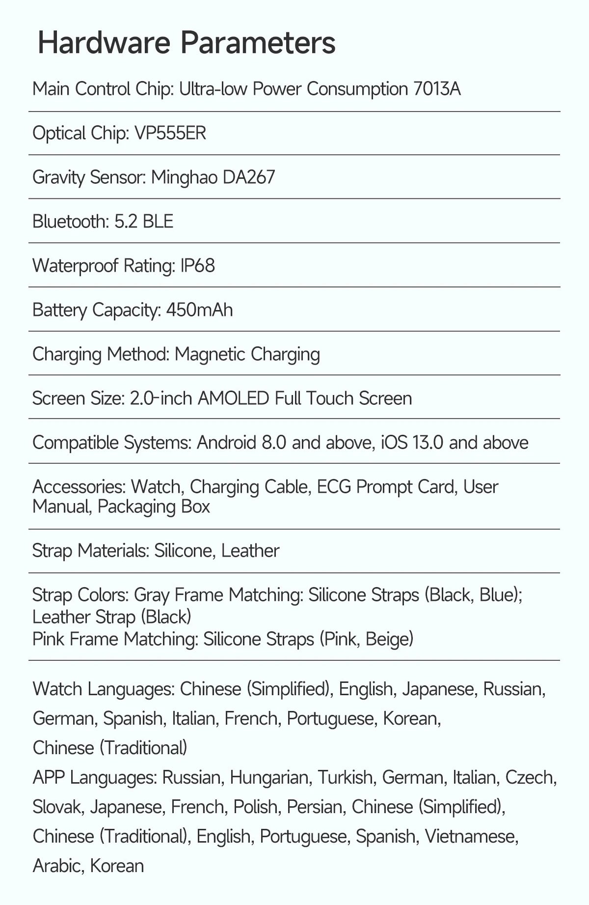 2026 Pro Health Smart Watch – ECG, PPG & Blood Pressure Monitor, Body Analysis, Lipid & Uric Acid Tracker, Unisex Fitness Smartwatch