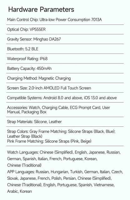 2026 Pro Health Smart Watch – ECG, PPG & Blood Pressure Monitor, Body Analysis, Lipid & Uric Acid Tracker, Unisex Fitness Smartwatch