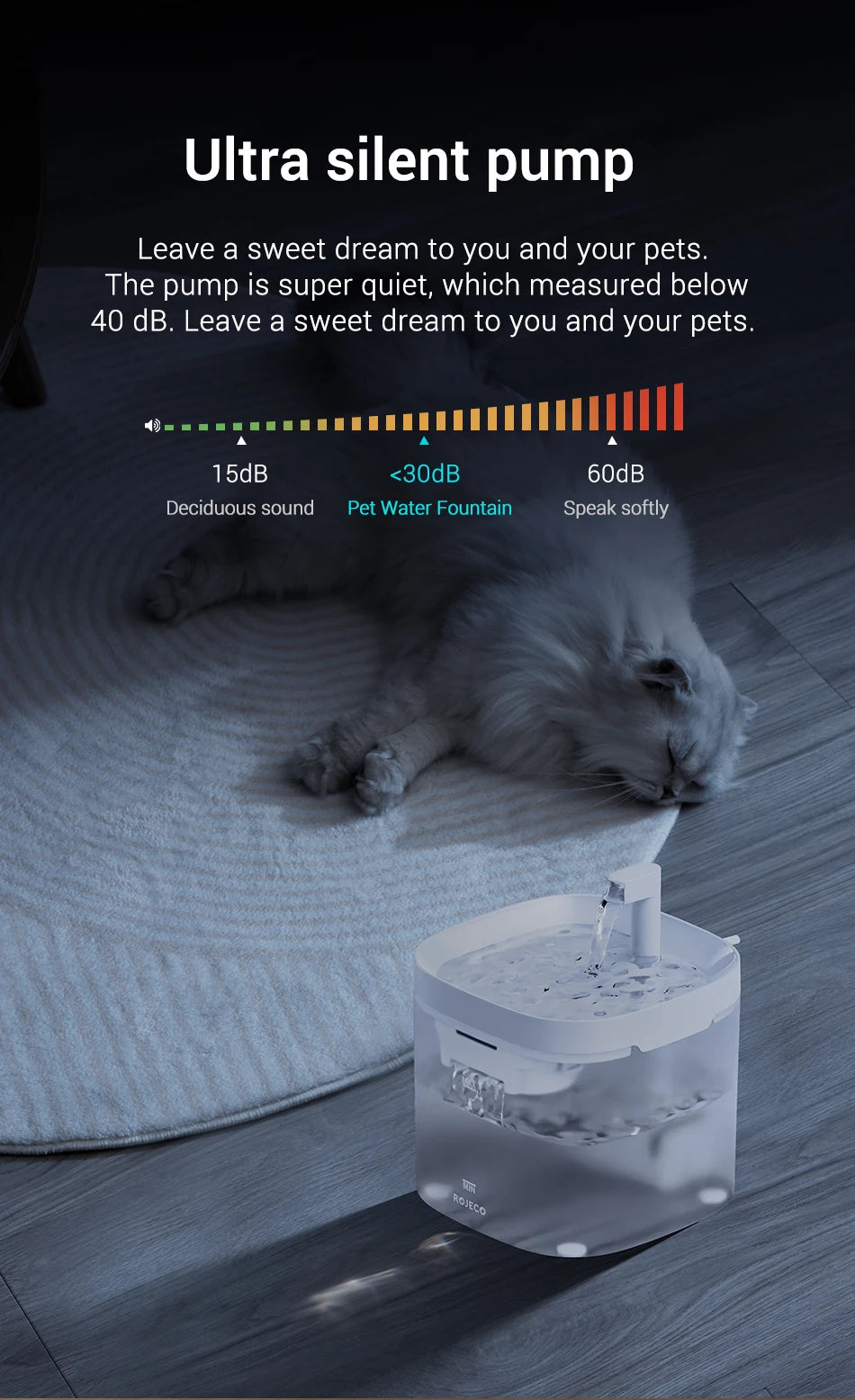 ROJECO Automatic Pet Water Fountain with Recirculating Filter – Smart Drinking Station for Cats & Dogs