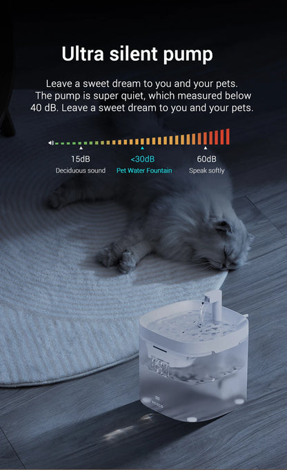 ROJECO Automatic Pet Water Fountain with Recirculating Filter – Smart Drinking Station for Cats & Dogs
