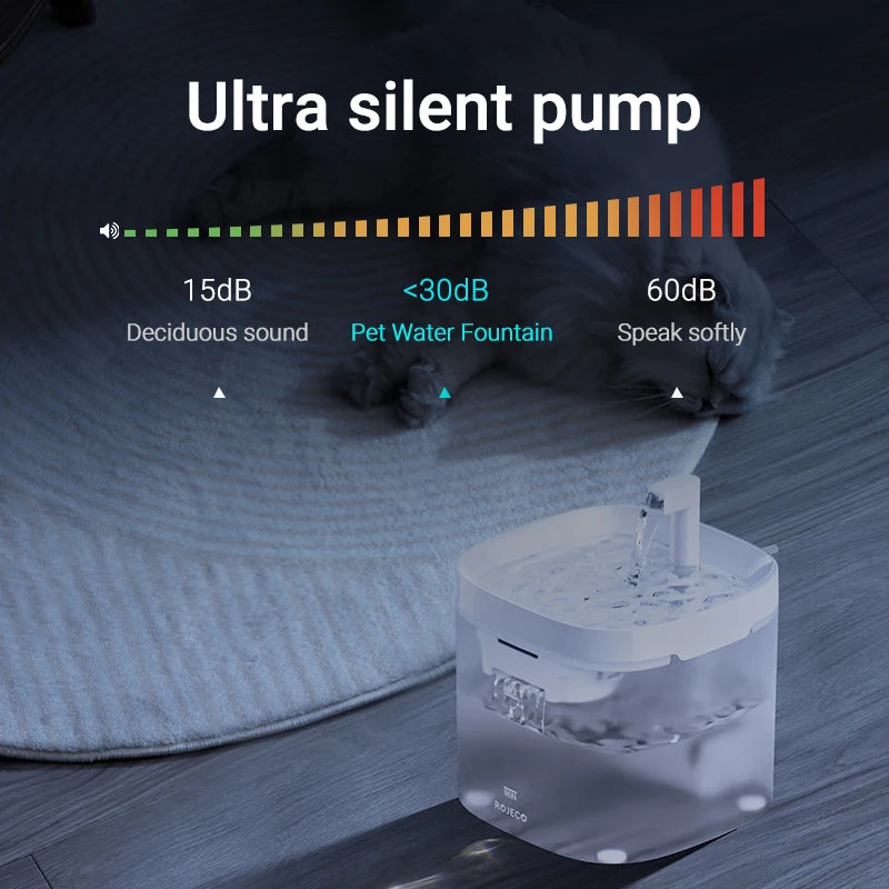 ROJECO Automatic Pet Water Fountain with Recirculating Filter – Smart Drinking Station for Cats & Dogs
