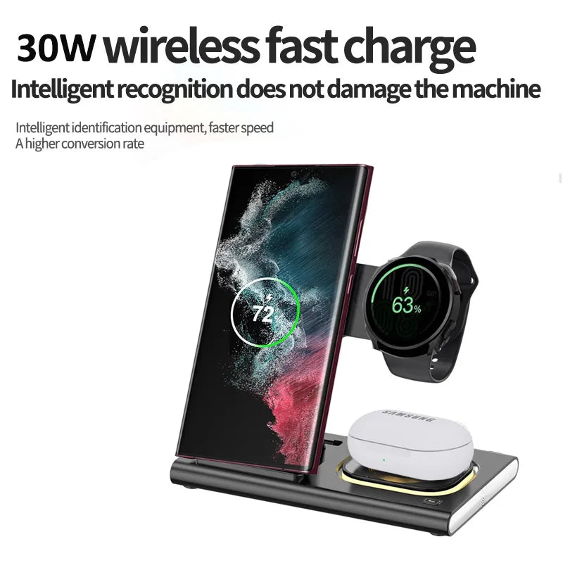 TriCharge Nightlight Station: 3-in-1 Wireless Charger for Devices